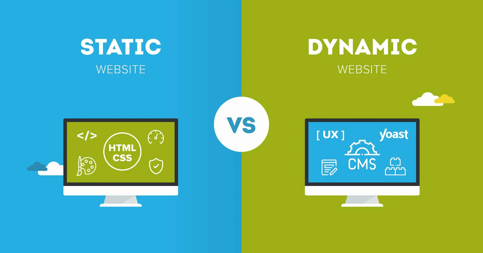 Websites: How to Know Static Differ From Dynamic